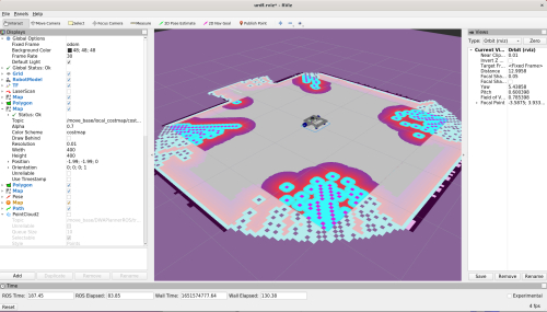 Scuttle in RViz with LIDAR overlay