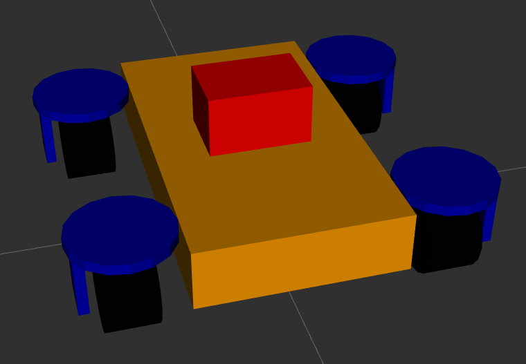 The Zinger swerve robot as seen from the front and top in RViz.